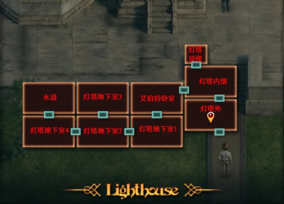 纳迪亚之宝 角色路线 演示图 2